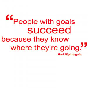 Goals lead to success wall quote