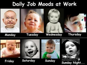 Job Moods at Work. Here different mood are showing on Sunday Monday ...