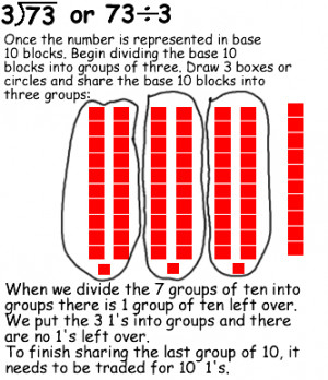 Learning Long Division: Start with the Basics