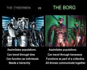 The Cybermen vs The Borg by Darkness84