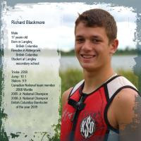 Richard Blackmore's Profile