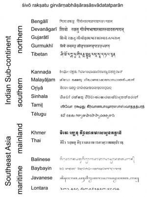 Sanskrit in modern Indian and other Brahmi scripts. May Siva bless ...