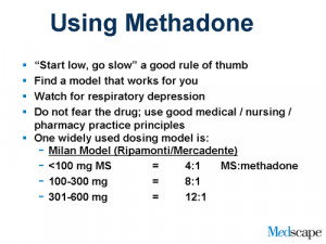 Use of Methadone in Chronic Pain Management (Slides With Transcript)