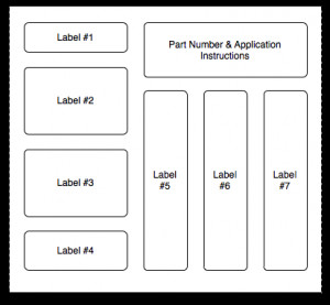 manufacturing term for mistake-proofing the manufacturing process