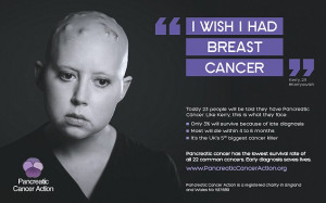 wish I had breast cancer': Pancreatic cancer charity's new campaign ...