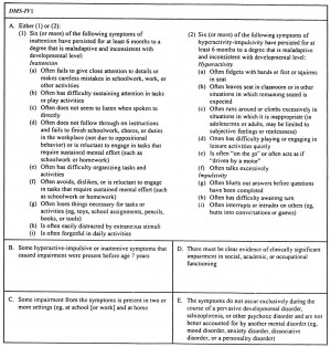 in response to Breggin's writings, the American Medical Association ...