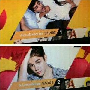 We might be young, but we're not stupid ;)