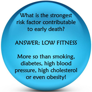 Tag: Low Fitness is a stronger predictor of early death than high ...