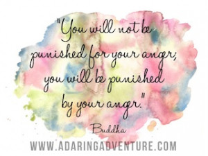 Buddha quote on anger