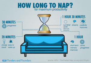 How Long to Nap for Max Productivity {Infographic}