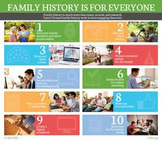 ... fun ways you can get involved with family history. #lds #mormons More