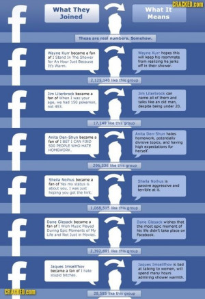 ... more about you than all your asinine quotes and duck-face pictures