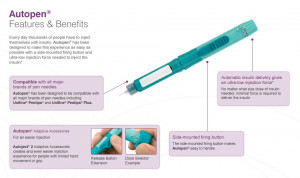 Insulin Injection Pen Brands