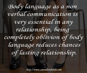 Body Language As A No Verbal Communication Is Very Essential In Any ...
