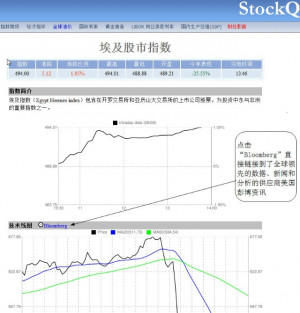 stock spin off 中文 stock search stock screener dividend yield stock ...