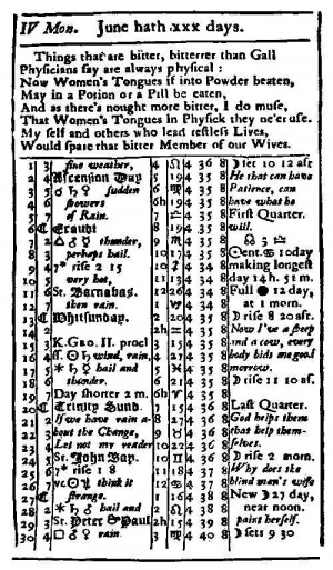 Two pages from Poor Richard’s Almanac for 1736. Size of original ...