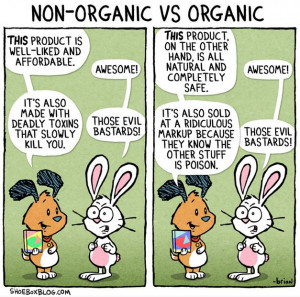 Non-Organic Vs Organic