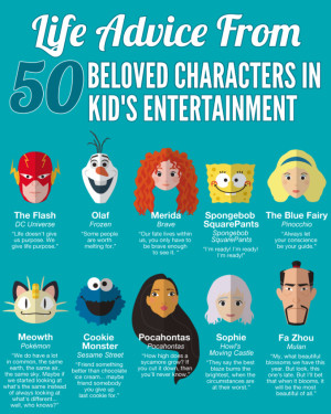50-Inspiring-Life-Quotes-From-Famous-Cartoon-Characters-1-1