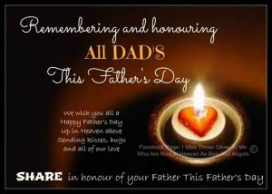 Uploaded to Pinterest