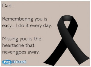 Sympathy ecard: Dad... Remembering you is easy... I do it every day ...