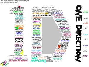 one direction song quotes one direction song quotes original jpg