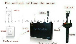 quotes for wrist watches