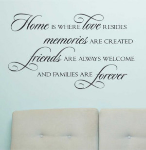 ... Wall Lettering Home Love resides Memories Created Family Forever Quote