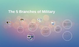 Popular presentations