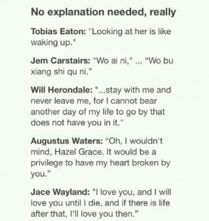 Tobias Eaton Jem Carstairs Will Herondale Augustus Waters Jace ...