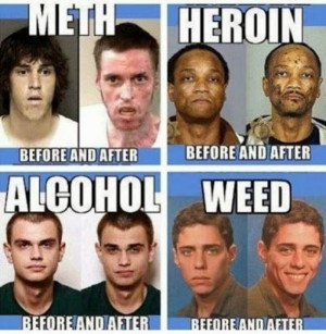 Effects of drugs – before vs after
