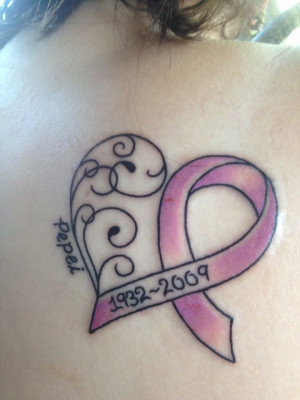 My tattoo; a tribute to my grandfather who died of pancreatic cancer ...