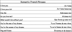 ... section contains common romantic French phrases like “I love you