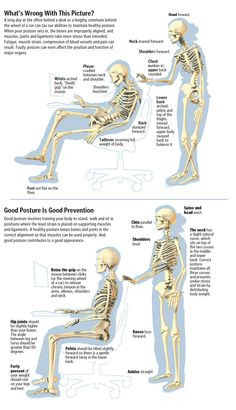 Bad & Good posture Raya Clinic- Chiropractic, Nutrition ...