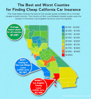 Cheapest Counties For California Car Insurance Online Auto