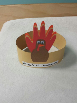 Handprint turkey Thanksgiving hatHandprint Turkey, Thanksgiving Hats ...