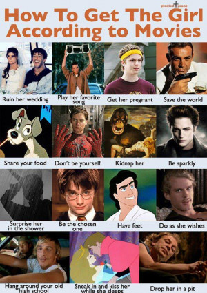 How to Get the Girl According to Movies