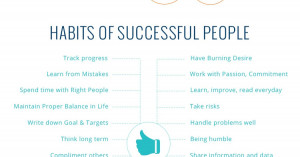 Habits-of-Successful-People-Infographic-1200x630.jpg