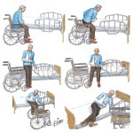 Positioning Stroke Patients in Bed