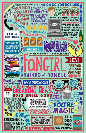 Book Collage based on Fangirl by Rainbow Rowell.Perhaps a bit too ...