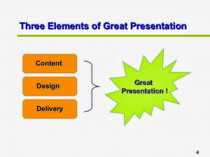 Three Elements of Great Presentation : Content, Design and Delivery ...