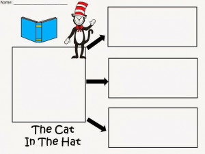: The Cat in the Hat Organizer. Draw a picture of the Cat in the Hat ...