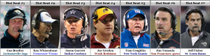 coaches hot seat coaches hot seat coaches hot seat nfl coaches hot