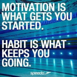 Motivation .....
