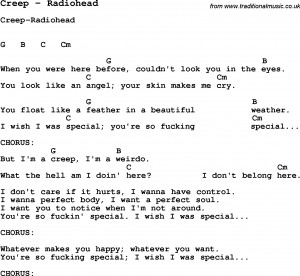 Song Creep by Radiohead, with lyrics for vocal performance and ...