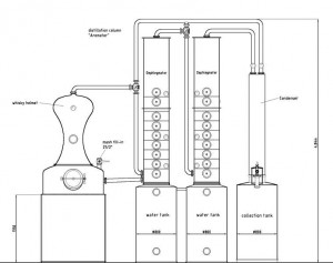 The Kothe VODKA still is a unique product specifically designed for ...