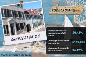 10 beach towns with bargain home prices