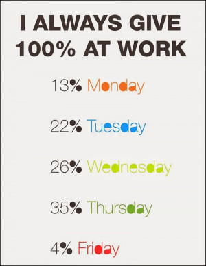 always give 100% at work .... funny office quote whatsapp quote