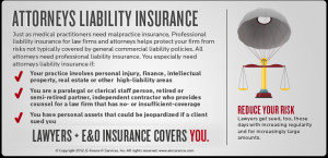 Lawyers Insurance | Law Firms and Attorneys Liability Insurance Quotes