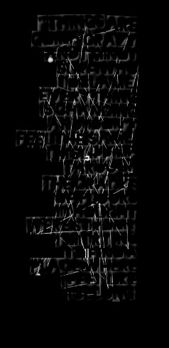 not sure who to blame everything is changing and i don't feel the same ...