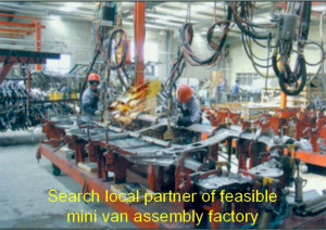 ... what you want? 1 request,multiple quotations Get Quotations Now